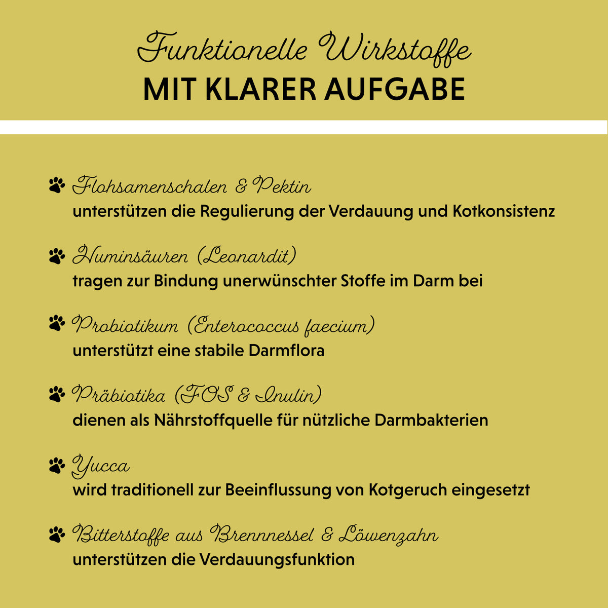 Gras- & Kotfresser Tabletten für Hunde – Futterergänzung | Annimally